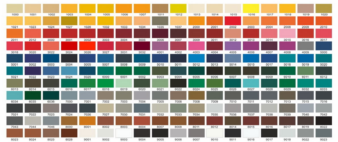 Популярные цвета по каталогу РАЛ для выбора цвета порошкового напыления или дверных мдф накладок
